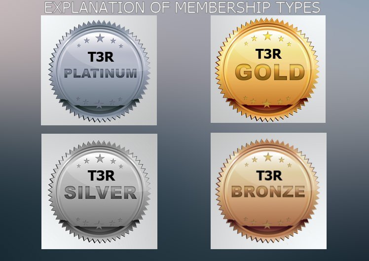 Explanation Of Membership Types...CLICK HERE